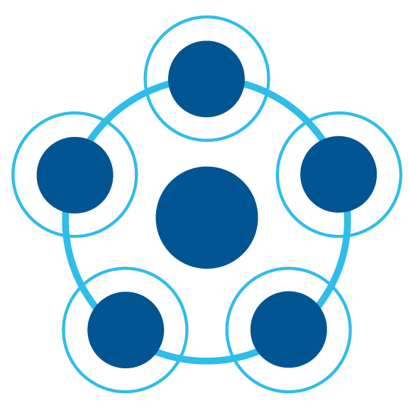 unicent GmbH: das netzwerk